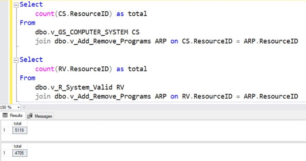 Accurate Results from ConfigMgr - Total Number of Software Titles