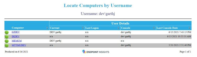 Locate Computers by Username