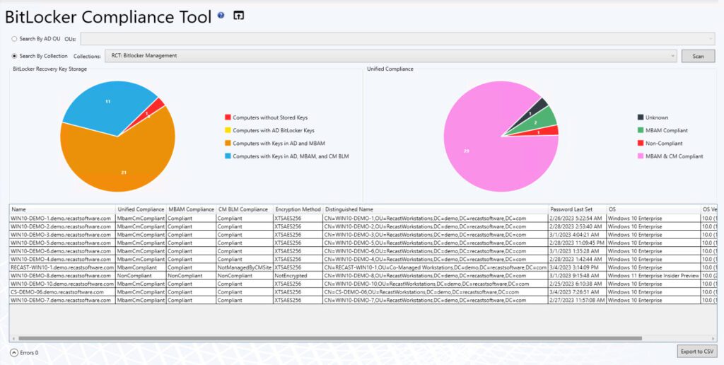 Bitlocker compliance tool