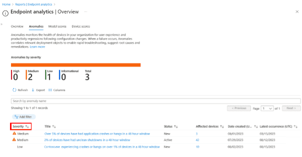 Advanced Endpoint Analytics in Intune - Anomalies Overview