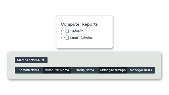 Image from PAM Solution Privilege Manager of the Computer Reports that allows you to see which devices have Privilege Manager client installed.