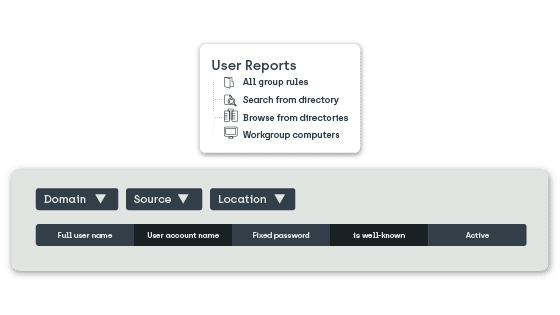 Image from Privilege Manager product of User Rules Reports that allows you to view created rules.