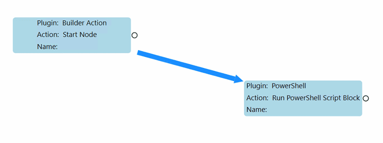 Automate the Force Reinstall of ConfigMgr - Builder arrow to PowerShell script