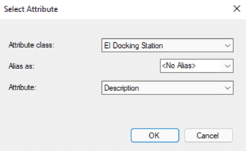 Attribute Class and Attribute