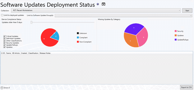 Software Updates Deployment Status - Collection Selected