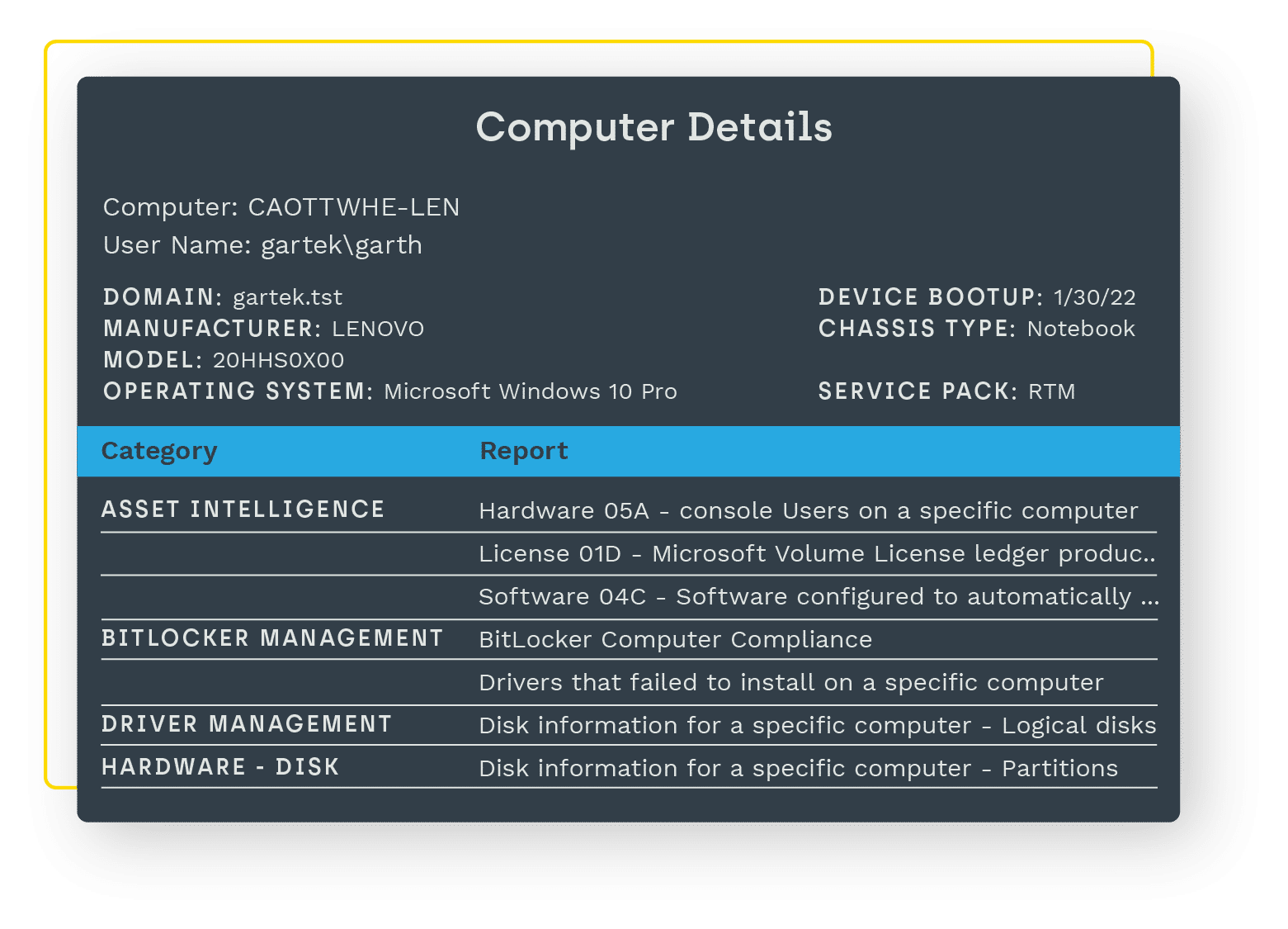 Computer Details